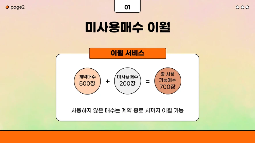 군산 부동산 서류를 빠르게 스캔하는 캐논 iR C3322 복합기
