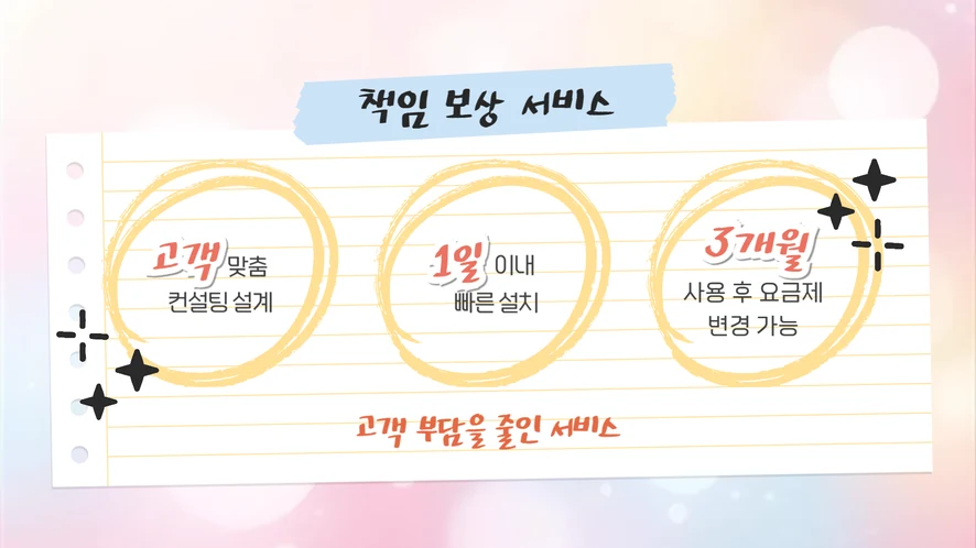 사무기기 렌탈 계약 조건 및 서비스 범위를 안내하는 모습