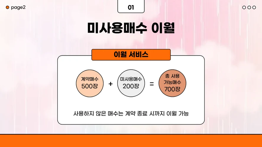 군산 사무실에 설치된 브라더 MFC-J3940DW A3컬러복합기