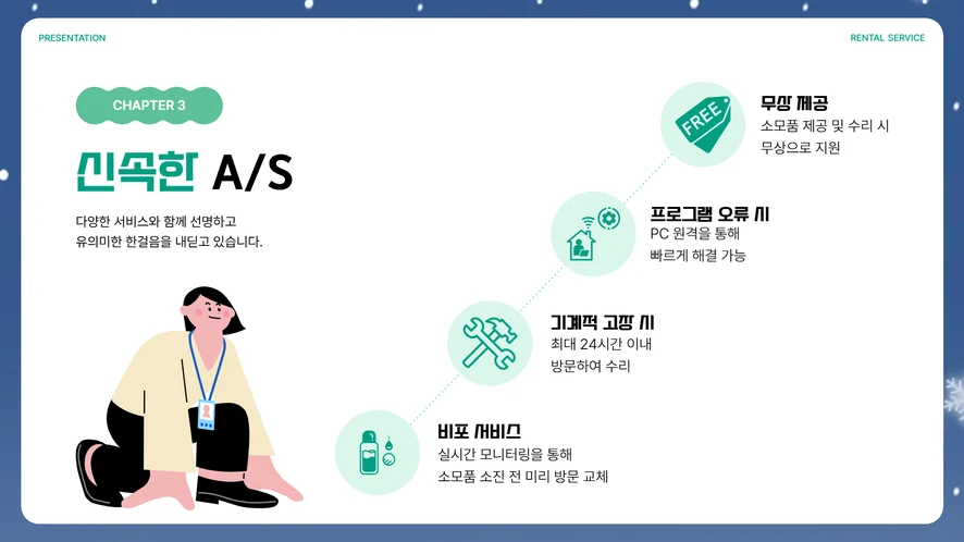 사무실 직원이 캐논 iR C3326 복합기의 토너를 교체하는 모습