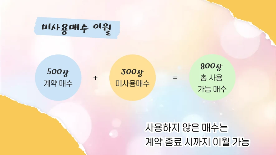 주기적인 복합기 관리와 토너 교체 서비스 현장