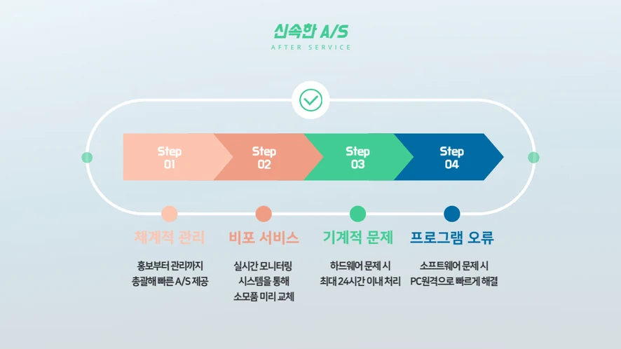 서천군 복합기 렌탈 설치 및 A/S 서비스 안내