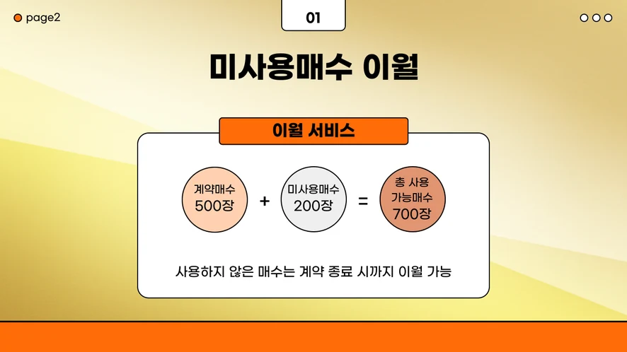 리코 IM 2500으로 중요한 도면을 스캔하는 모습