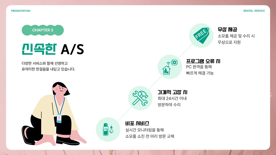 사무기기 렌탈 이용 중 원격 지원 상담을 진행하는 모습