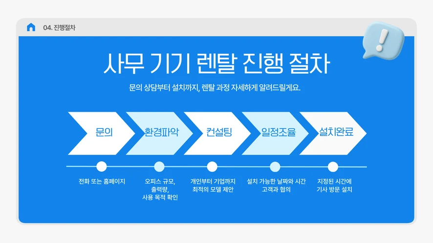 복합기 대여 계약 조건을 살펴보는 병원 원장님 손과 계약서
