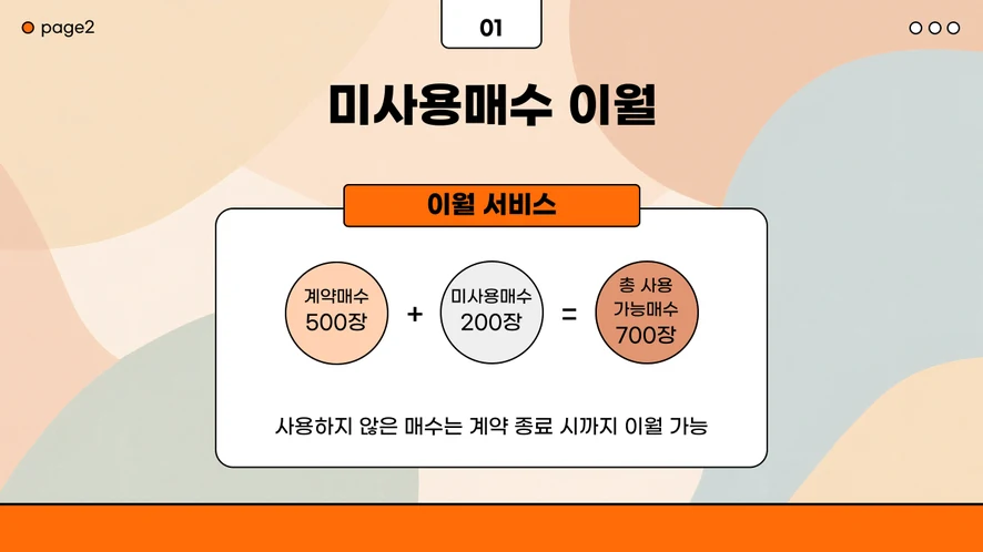 복합기 렌탈 문의 전화에 응대하는 담당자