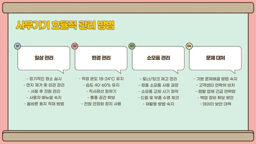 후지 제록스 C325z의 2.8인치 컬러 터치패널 클로즈업