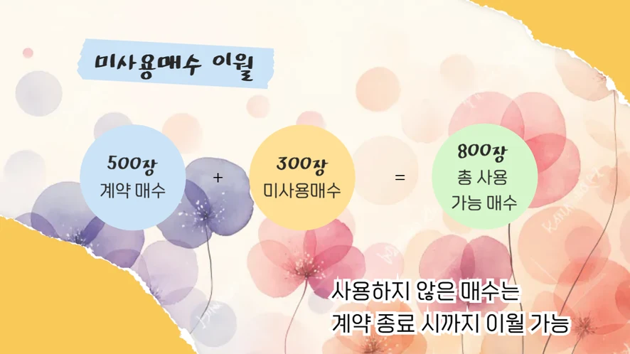 남원시 복합기 렌탈 설치 및 A/S 서비스 안내